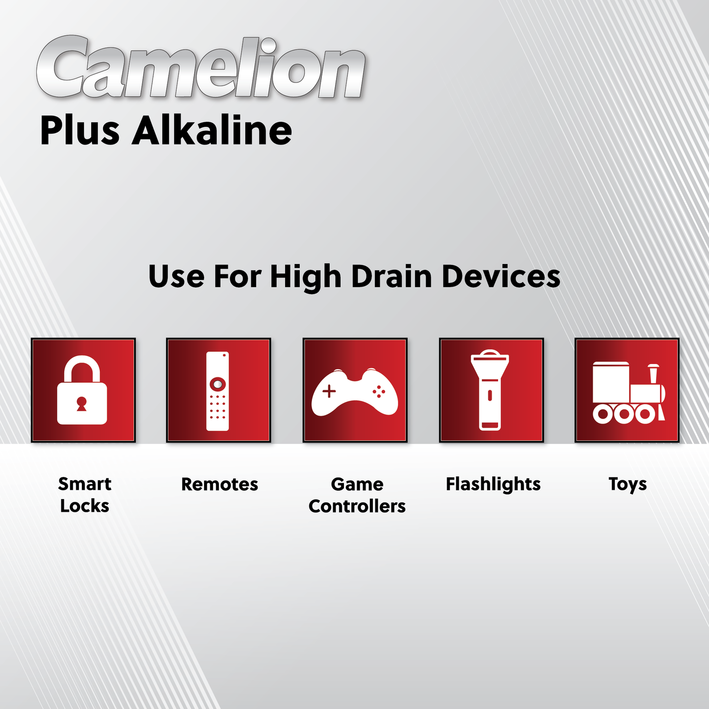 Camelion AAAA Plus Alkaline 2 Pk